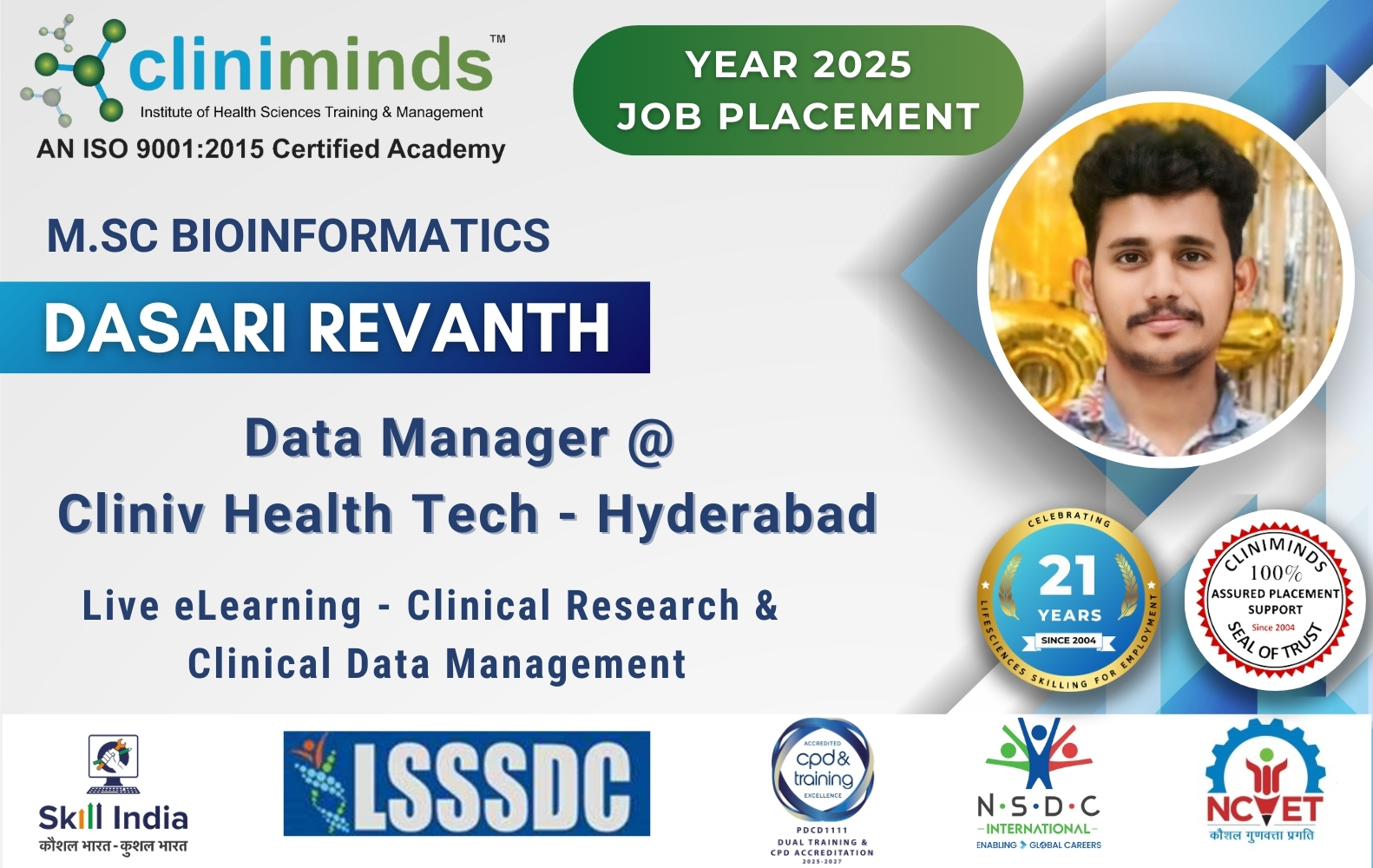 Latest Student placements